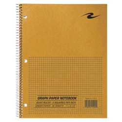 Roaring Spring Quad Ruled Notebook, 8-1/2 x 11 Inches, 5 x 5 Ruled, 80 Sheets, Green