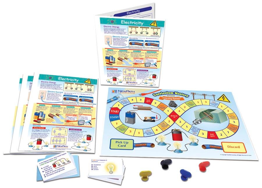 NewPath Learning Electricity Learning Center Game, Grades 6 to 10 1567111