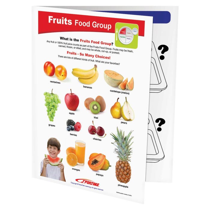 Sportime Fruits Food Group Visual Learning Guide, 4 Pages, Grades 1 to 4