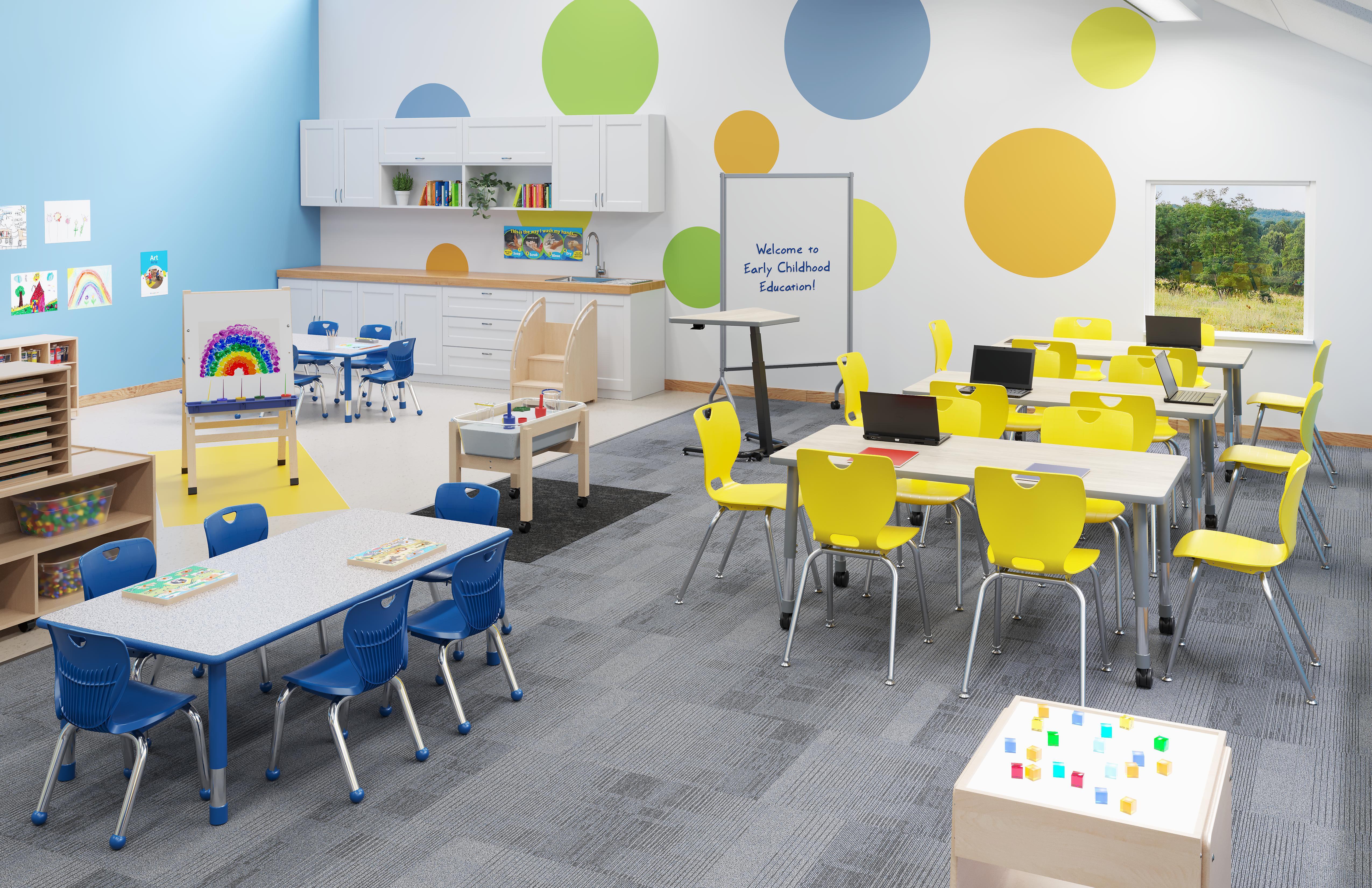 CTE Early Education Classroom Collection