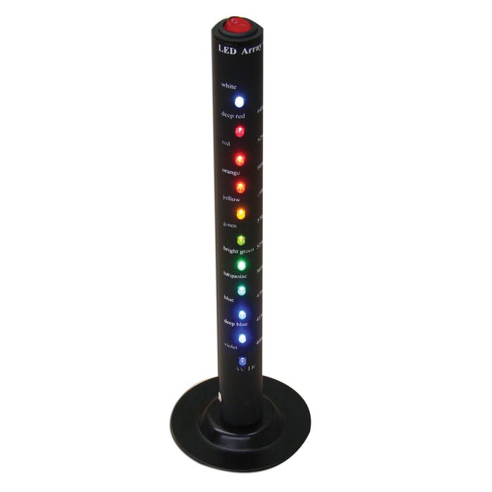 Frey Scientific Wavelength and Spectrum Demonstration