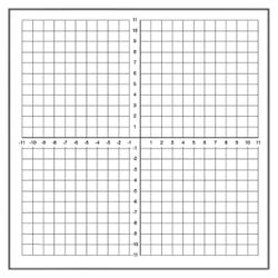 Geyer Instructional Dry-Erase Graph Magnet, Numbered XY Axis
