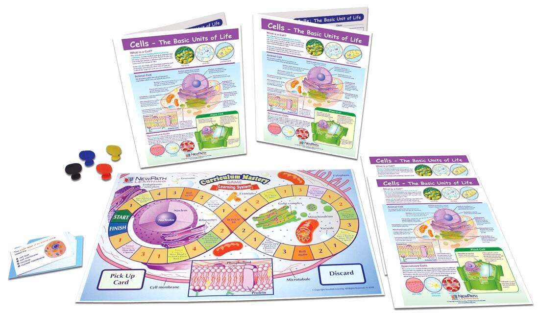 General Science Supplies, Item Number 1567072