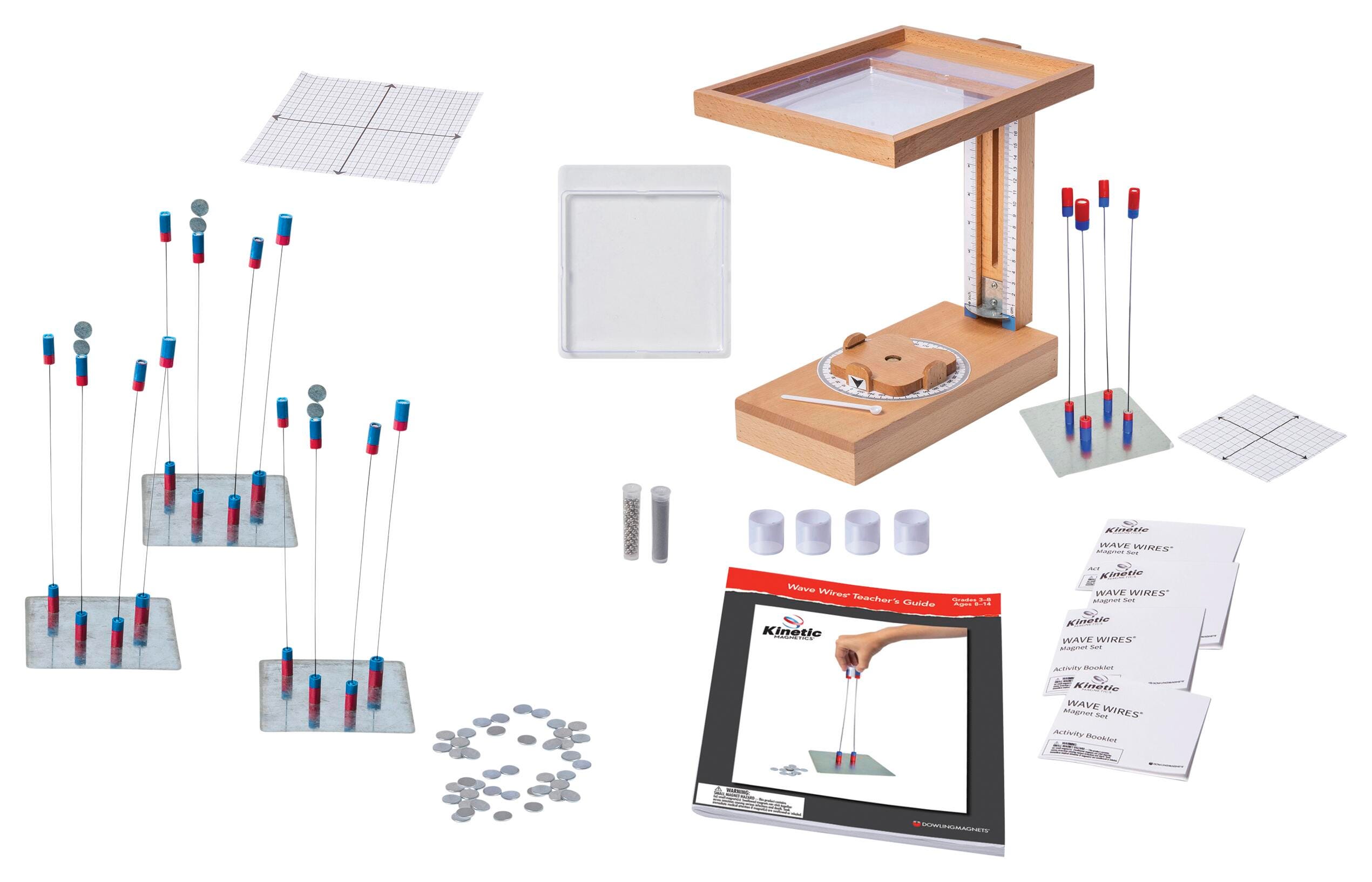 Science Magnetism Study, Item Number 2020822