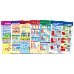 NewPath Addition & Subtraction Number Sense Bulletin Board Charts, Grades 1 to 3, Set of 6 1567221