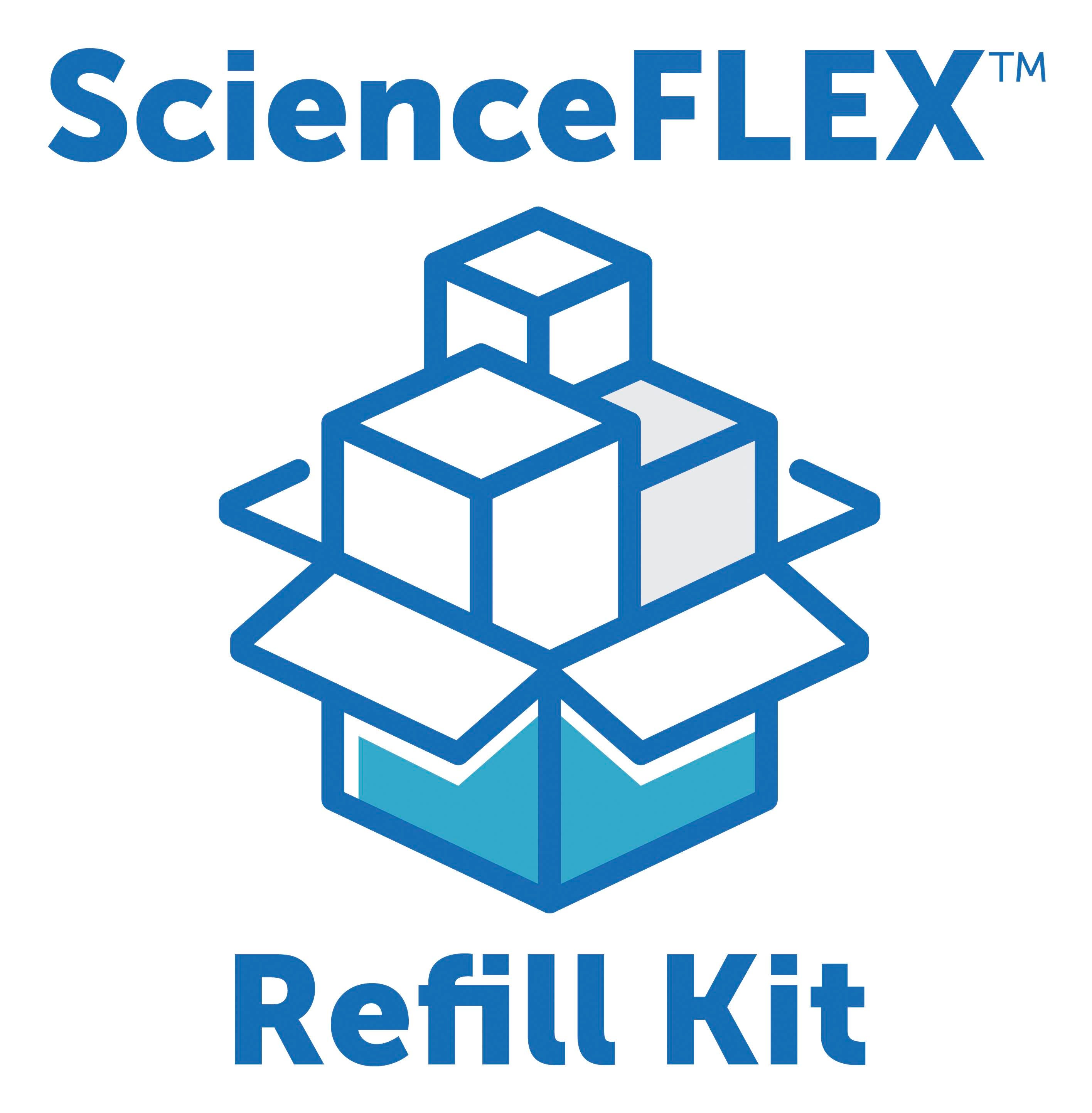 ScienceFLEX Energy in the Web of Life, Refill Kit, Item Number 2013981