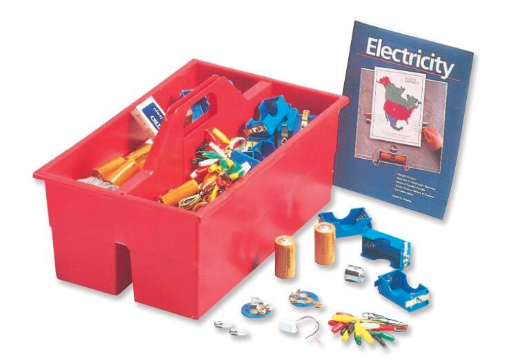 Electricity, Item Number 574169