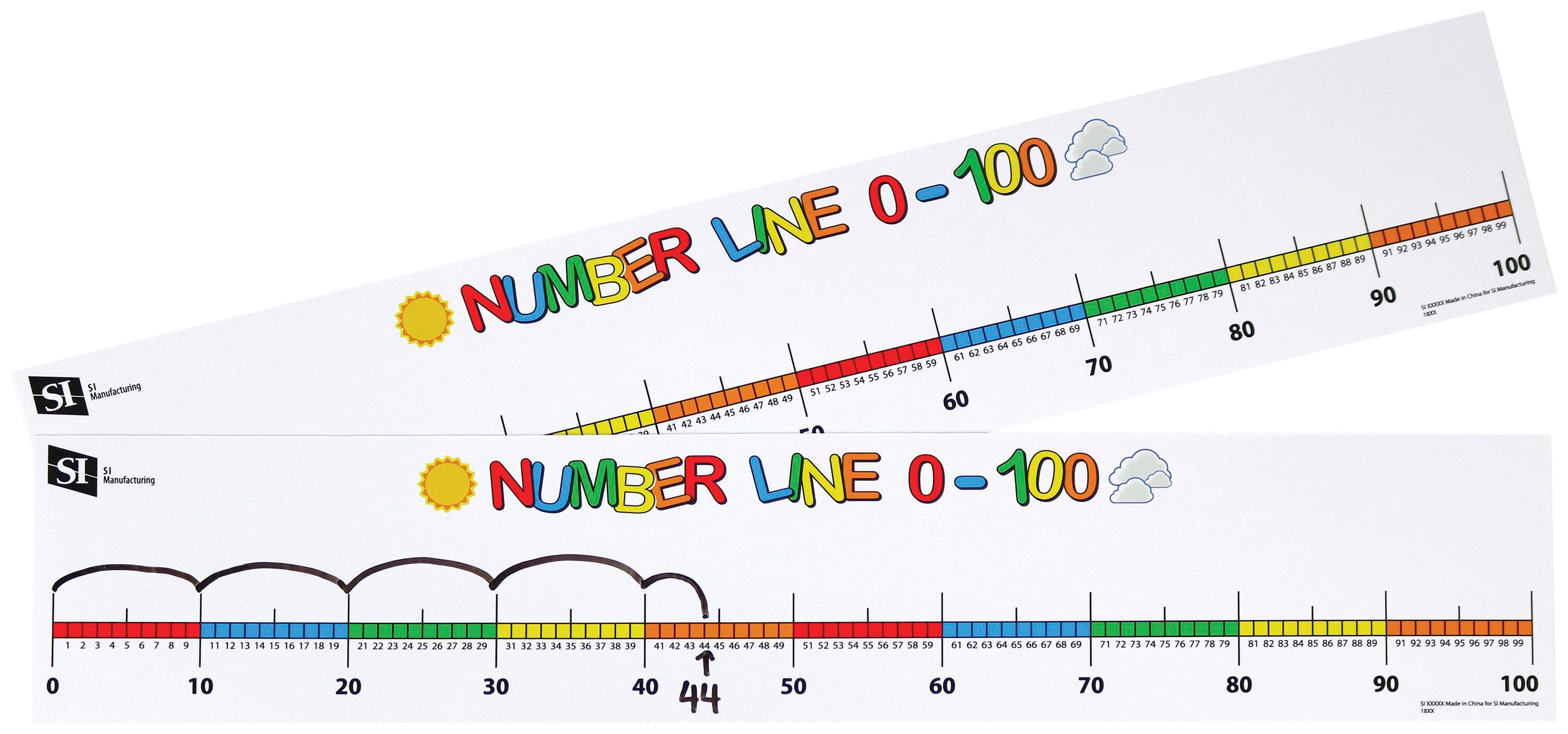SI Manufacturing Number Line 0-100, Set of 10, Item Number 2048066