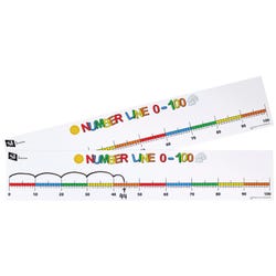 SI Manufacturing Number Line 0-100, Set of 10, Item Number 2048066