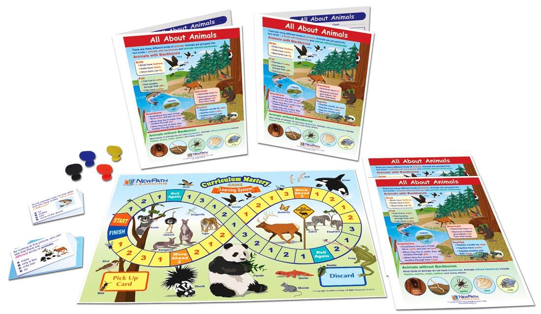 General Science Supplies, Item Number 1567021