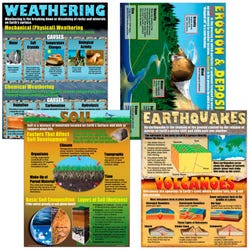 Teacher Created Resources The Changing Earth 4-Pack Poster Set 2091167