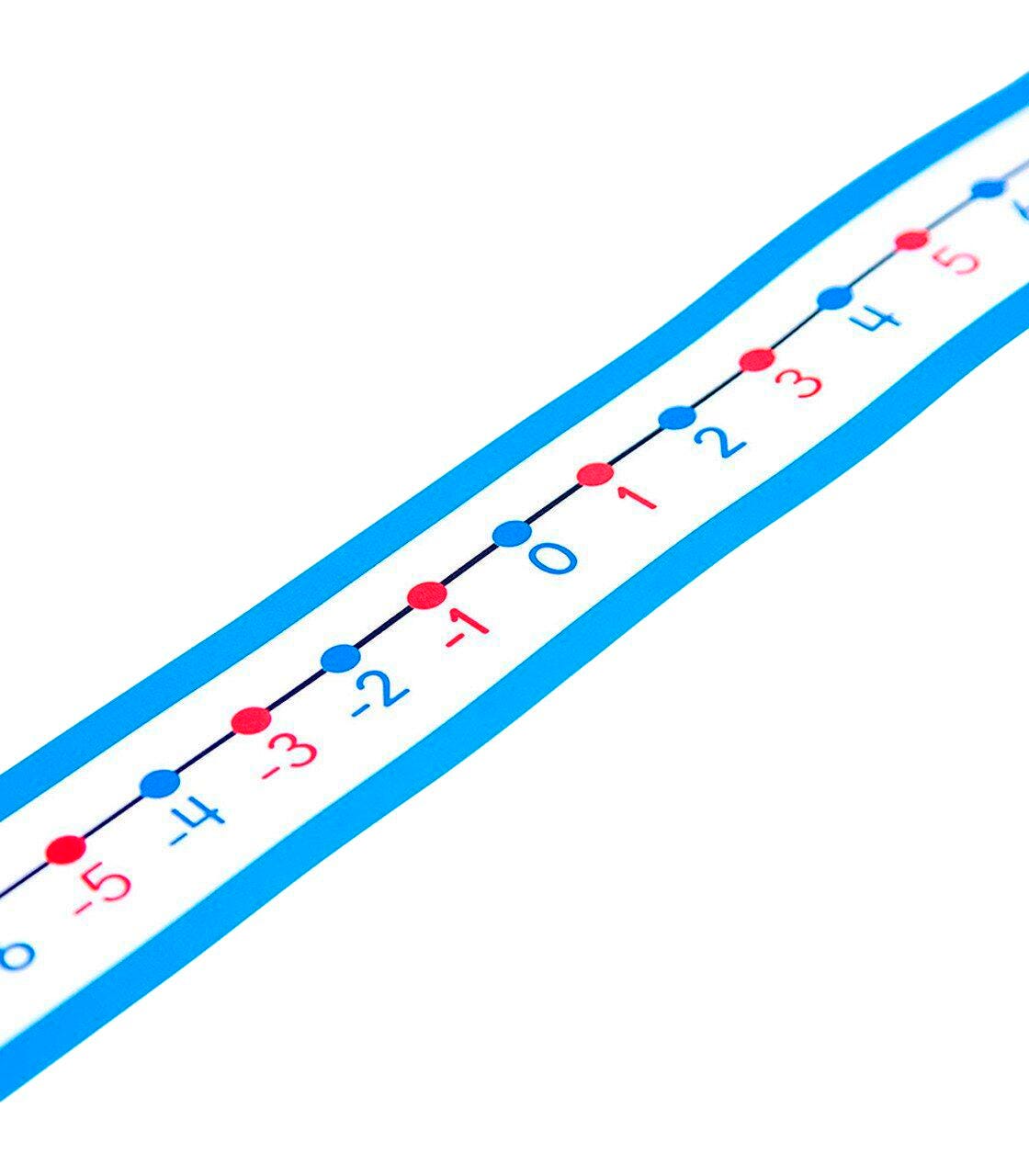 Number Sense and Counting Supplies, Item Number 2051533