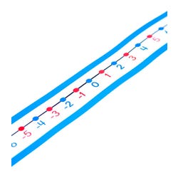 Number Sense and Counting Supplies, Item Number 2051533