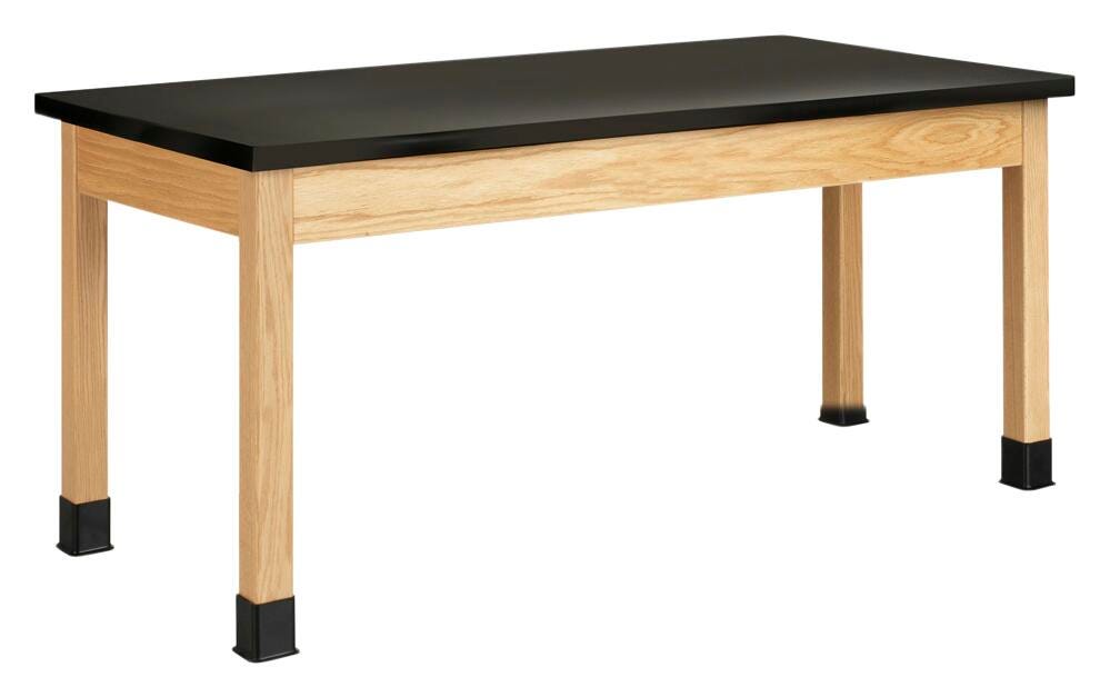 Science Tables Supplies, Item Number 570808