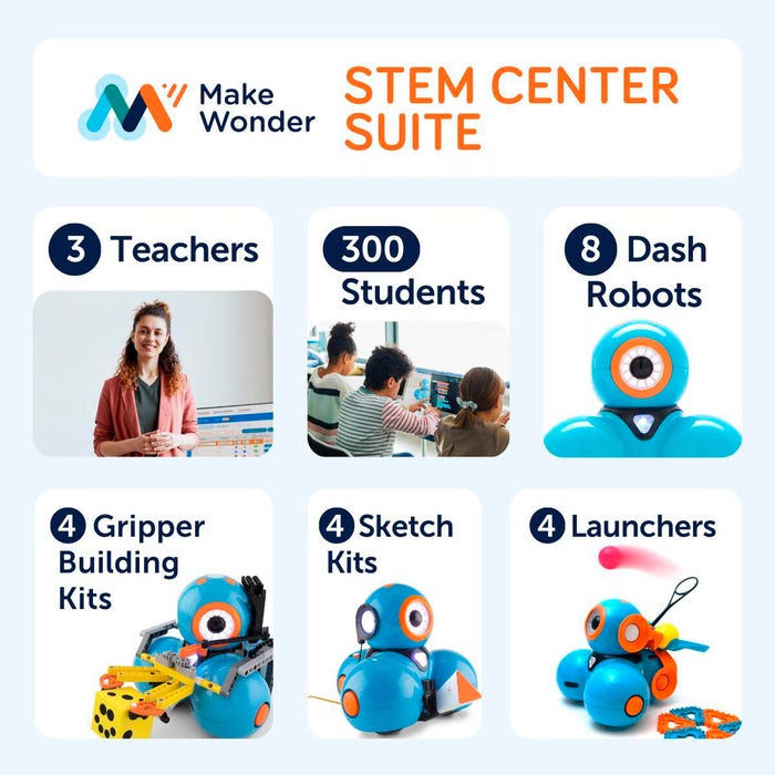 Wonder Workshop Make Wonder STEM Center Suite (3 Year Subscription)