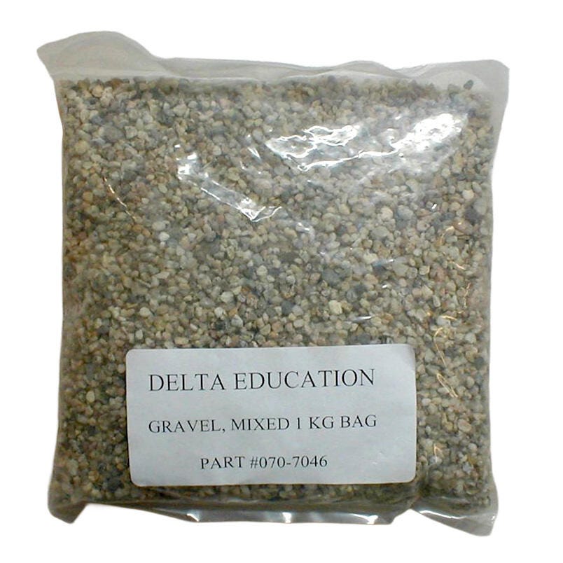  Item Number 070-7046