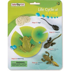 Life Science Products, Books Supplies, Item Number 1396298