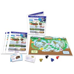 General Science Supplies, Item Number 1567045