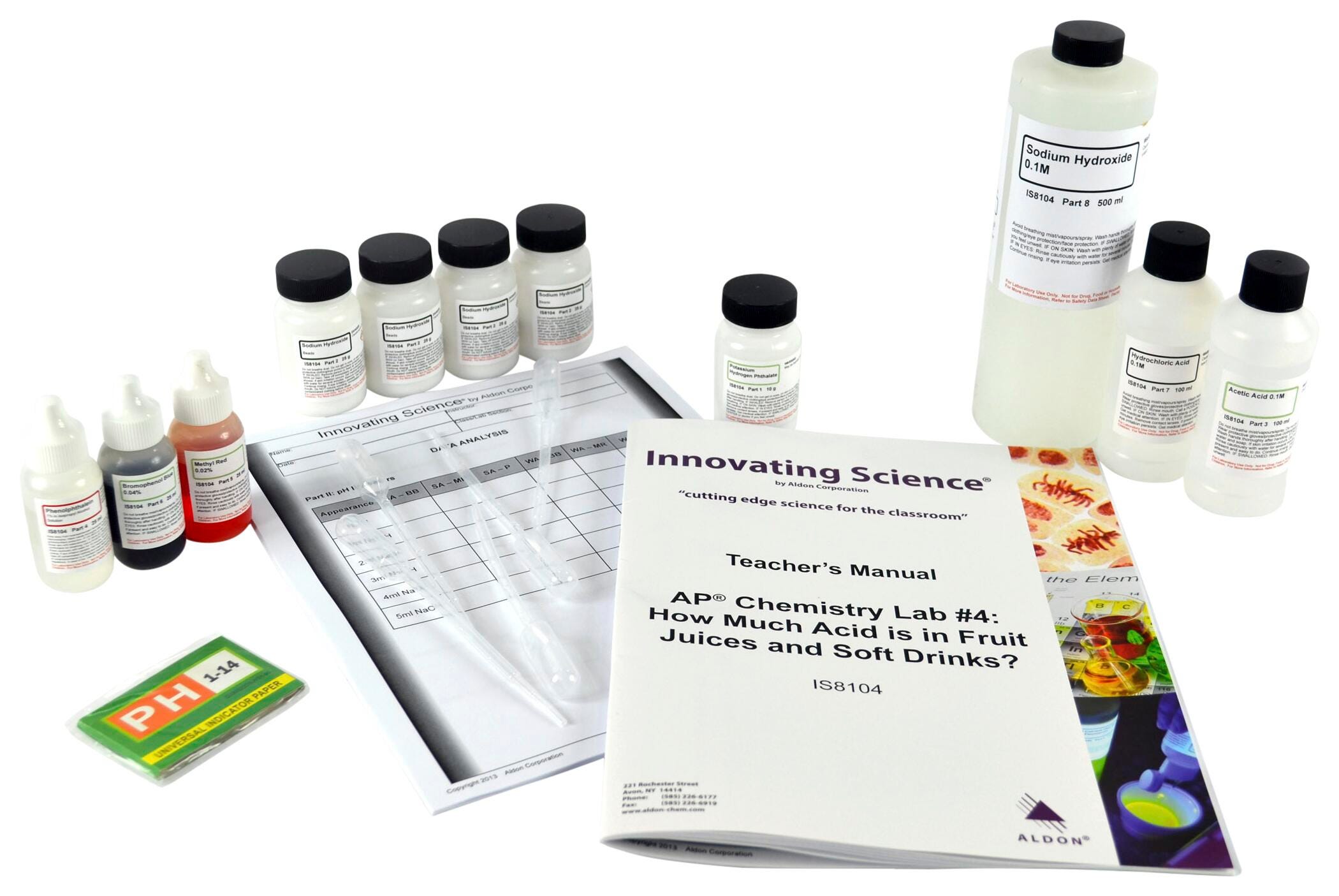 Demonstration Kits, Item Number 1562397