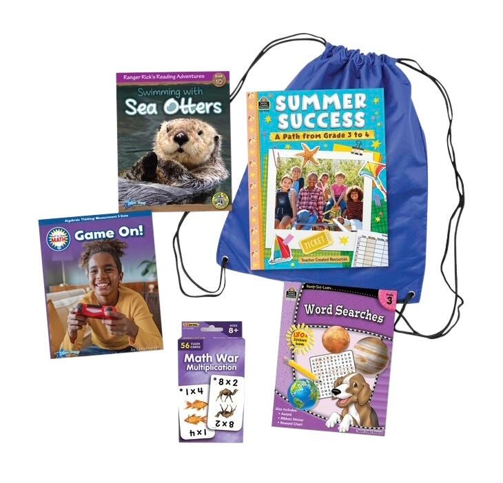 Image for Teacher Created Resources Summer Success Backpack, Grades 3 to 4 from School Specialty