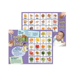 Health, Nutrition Resources, Item Number 1539426