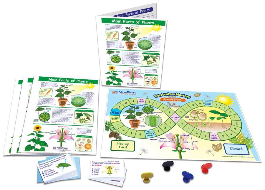 General Science Supplies, Item Number 1567058