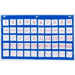 Didax Number Path Pocket Chart with Cards, Grade K to 2, Item Number 1567153