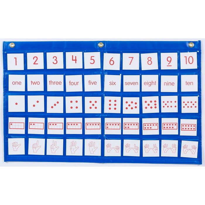 Didax Number Path Pocket Chart with Cards, 18 x 30 Inches