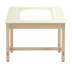 Drafting Tables Supplies, Item Number 1501268