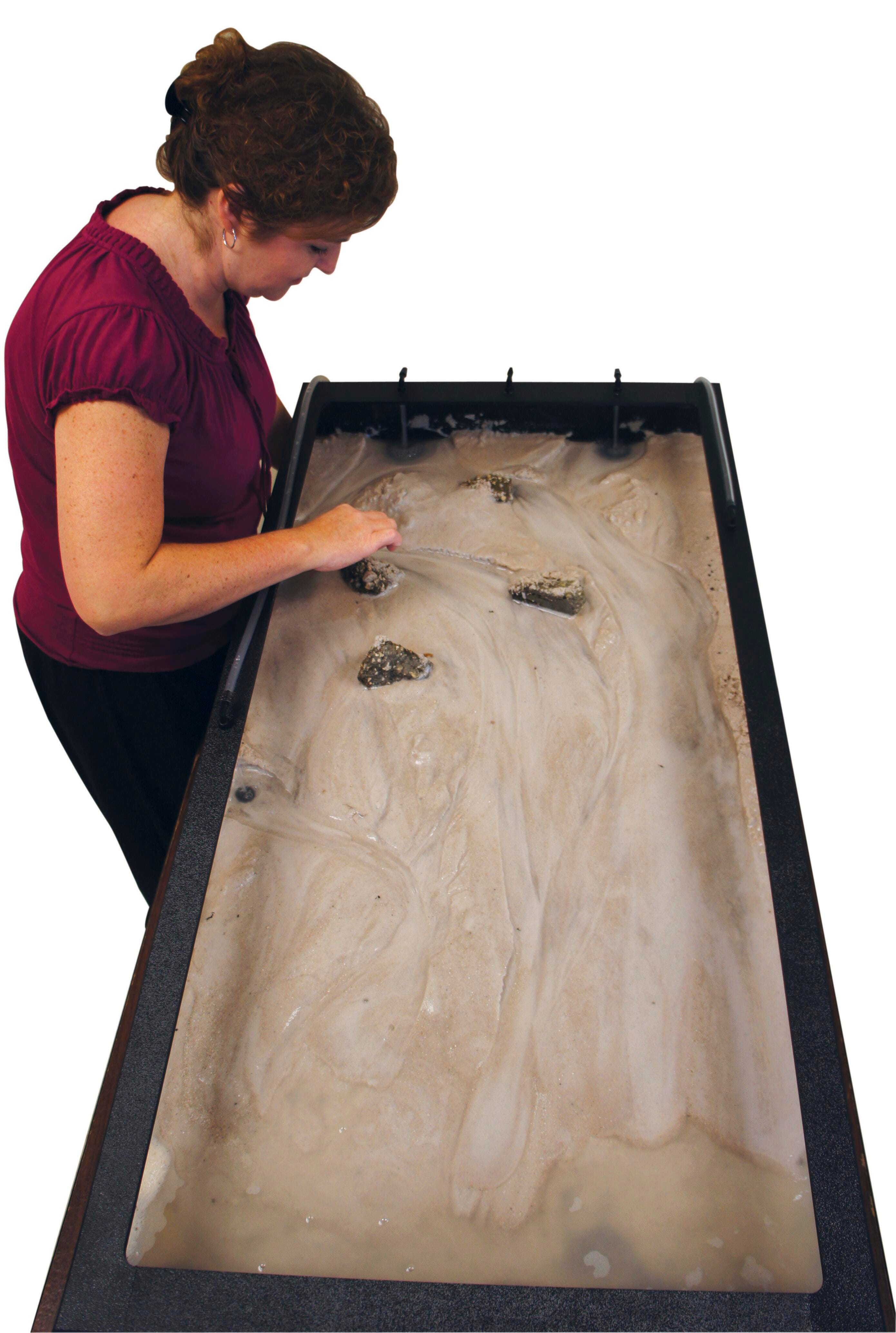 Geography, Landforms, Item Number 1471394