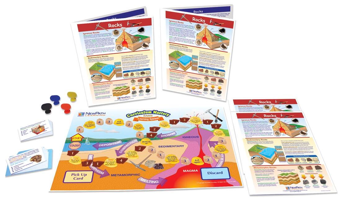 General Science Supplies, Item Number 1567104