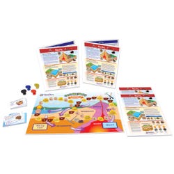 General Science Supplies, Item Number 1567104