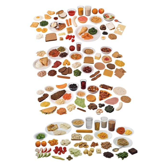 Nacso Combined Food Replica Pack, Set of 110