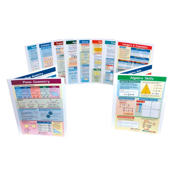 NewPath Learning Math Visual Learning Guide Set, Grade 8