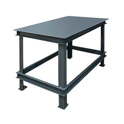 Storage Racks Supplies, Item Number 2038953