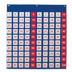Learning Resources Hundred Slot Pocket Chart, 26 x 27-1/2 Inches 200268