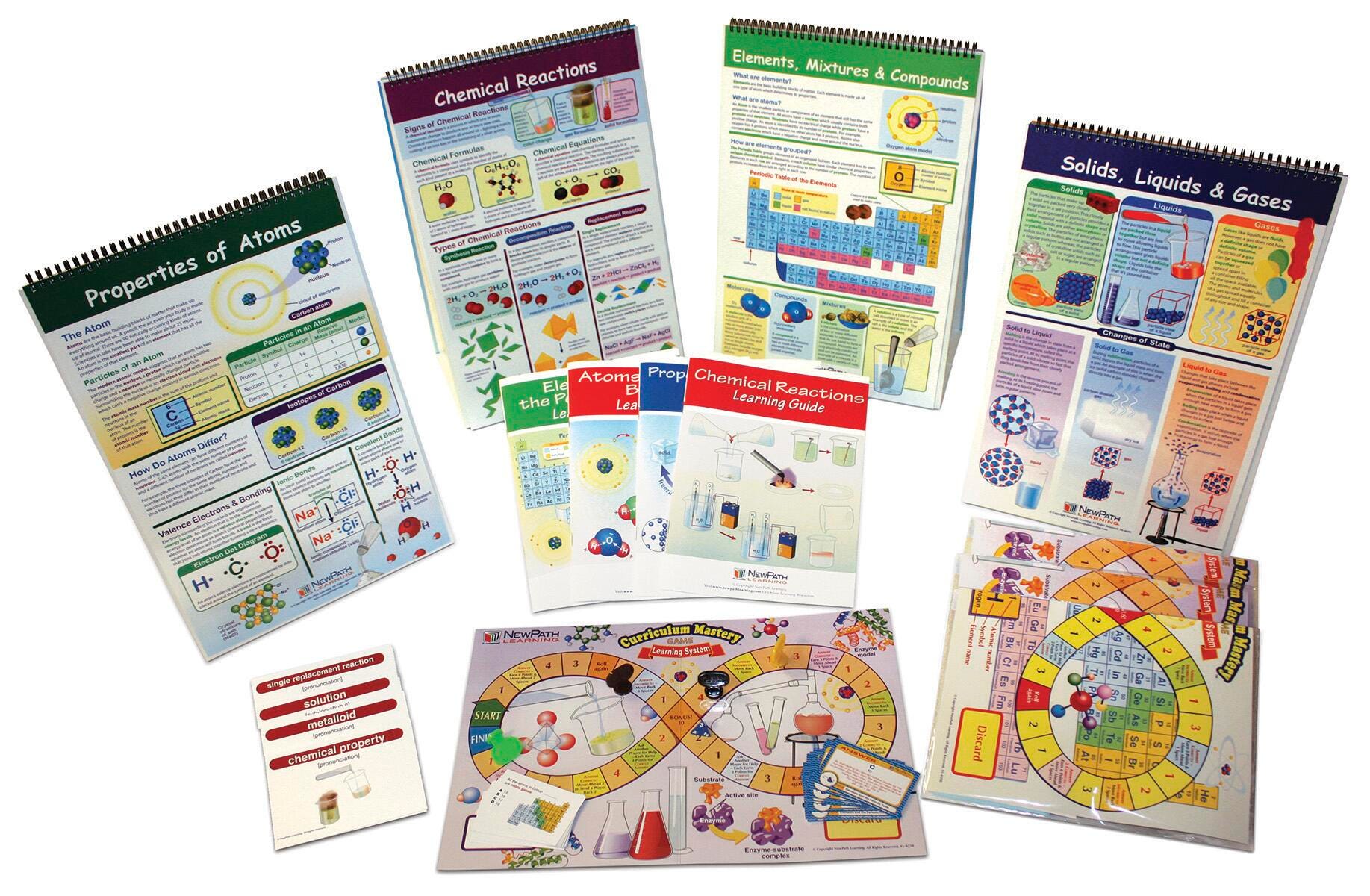 Learning Center Resources, Item Number 1503412