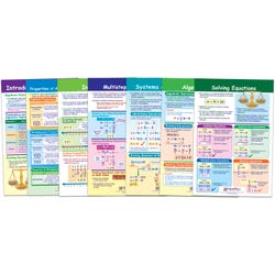 NewPath Algebra Skills Bulletin Board Charts, Grades 6 to 8, Set of 7 1567233