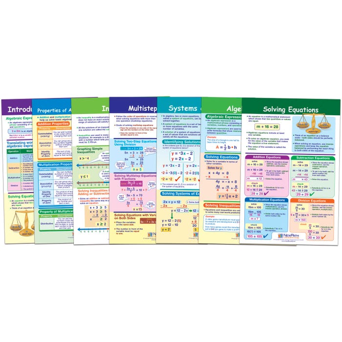 NewPath Learning Algebra Skills Bulletin Board Charts, Grades 6 to 8, Set of 7