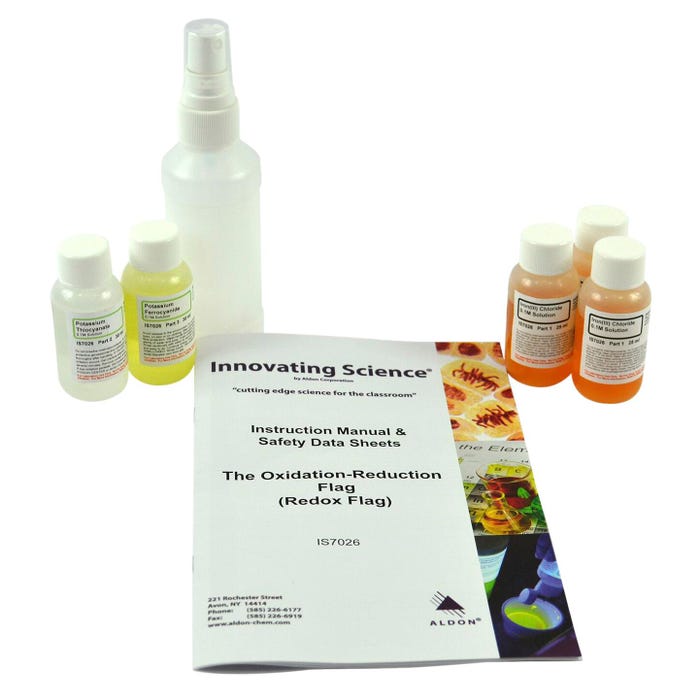 Innovating Science The Oxidation Reduction Flag Chemical Demo