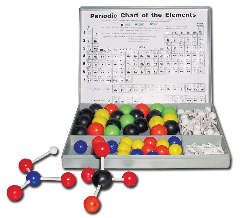 Atomic & Molecular Models, Item Number 131-7227