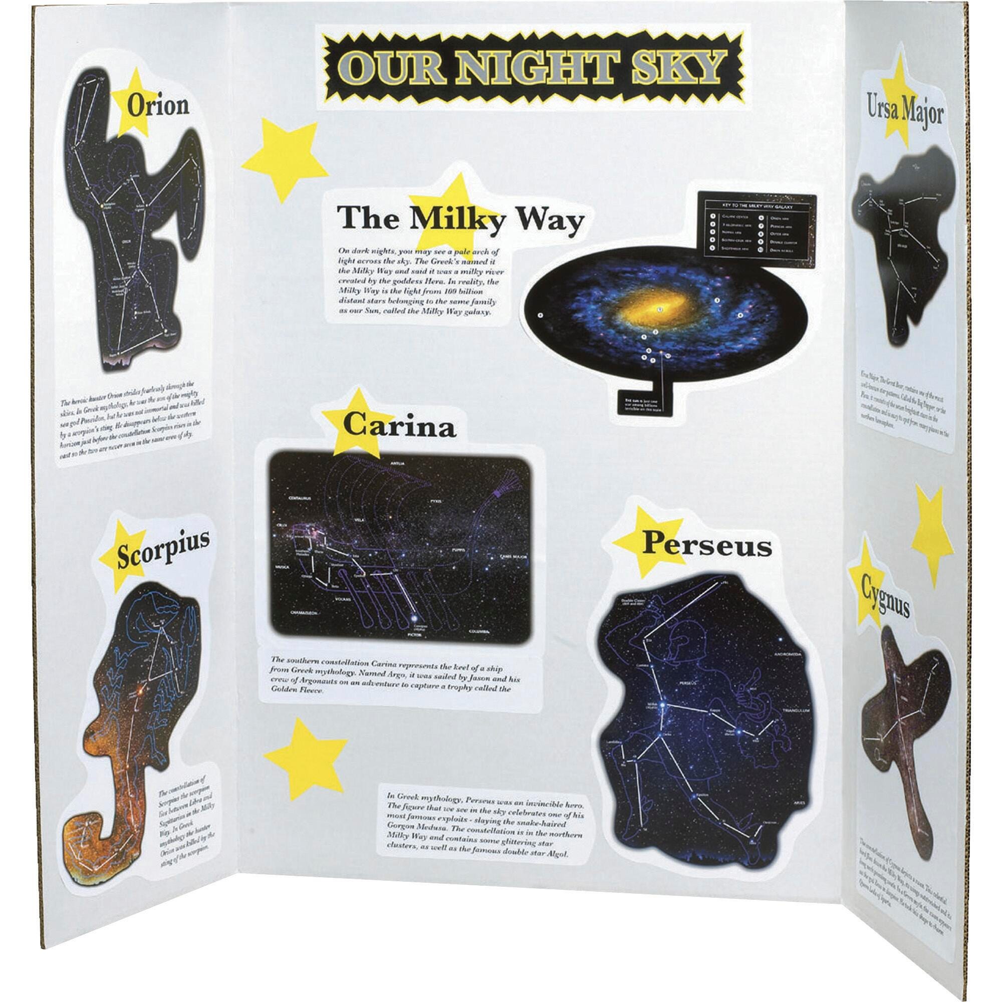 Presentation Boards, Item Number 1312350