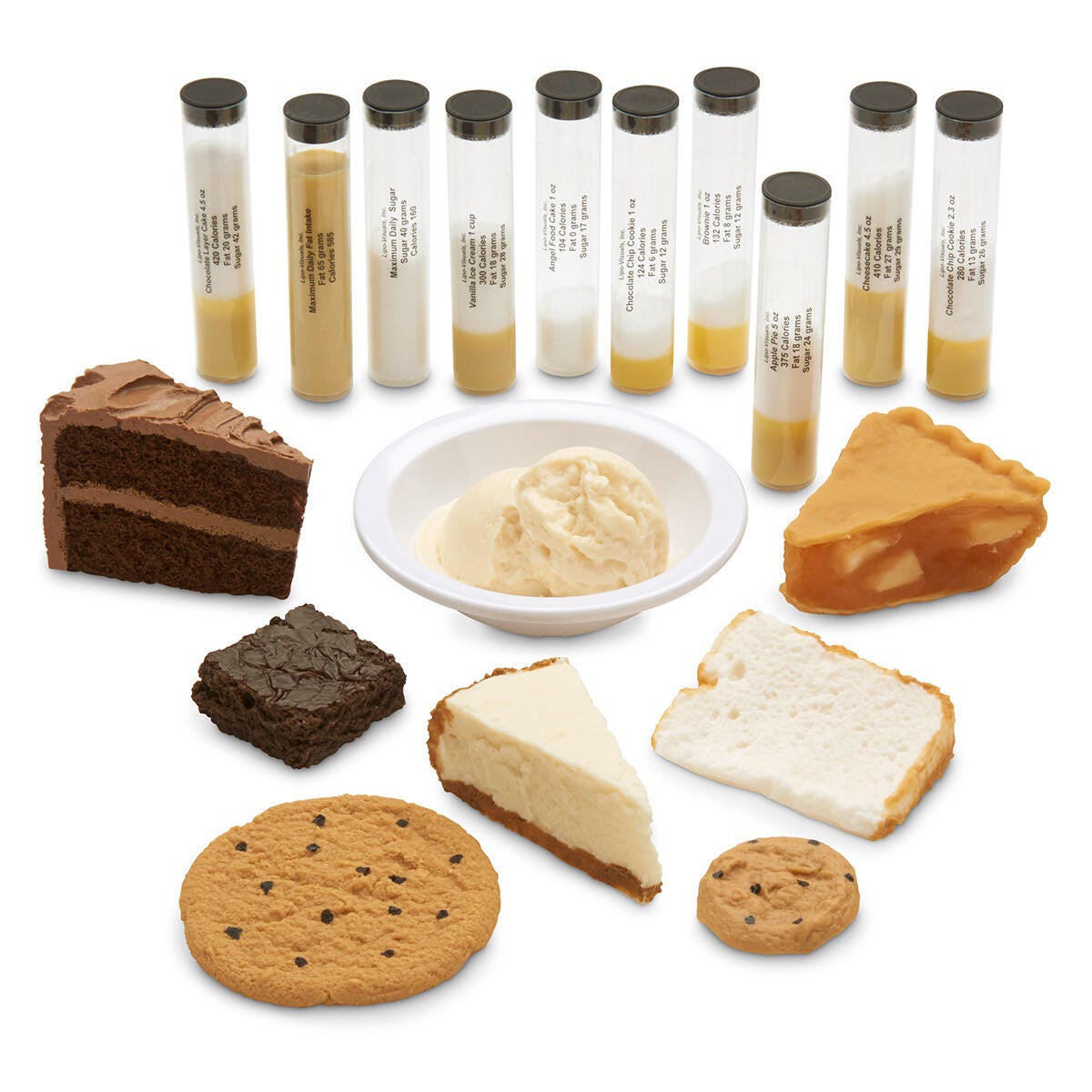 Dessert Food Replica Kit 2218503