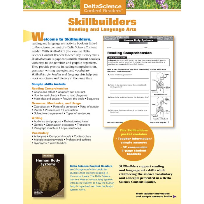 Delta Science Content Readers Human Body Systems Red and Purple Skillbuilders, Pack of 32