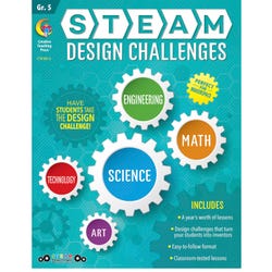 Teacher Resources, Item Number 1594251