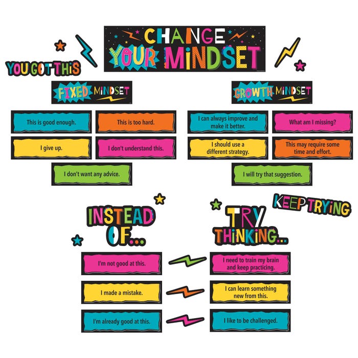 Teacher Created Resource Change Your Mindset Set