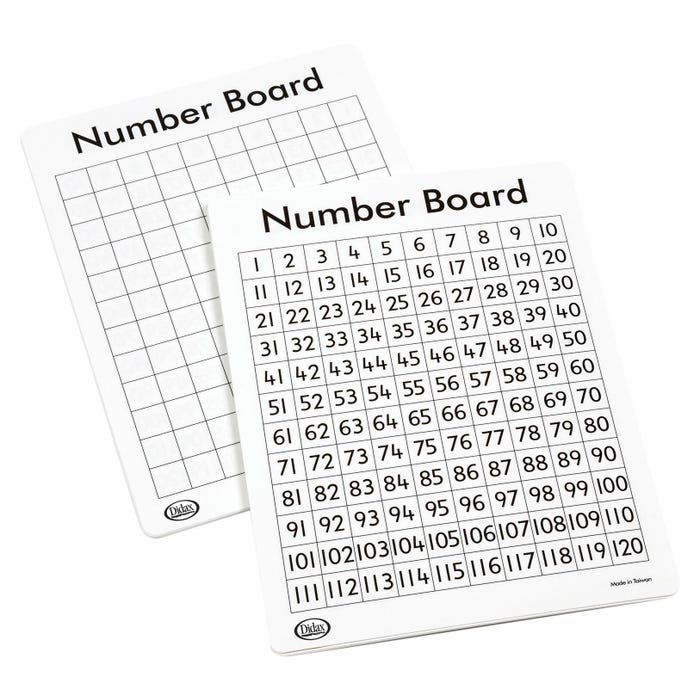 Didax Write-On/Wipe-Off 120 Number Mats, Set of 10