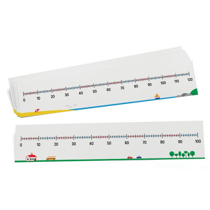 Didax 0-100/0-120 Number Line, Set of 10